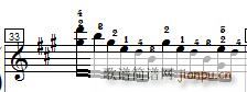  ٿϰ Czerny 299 35 ϰʾ()9