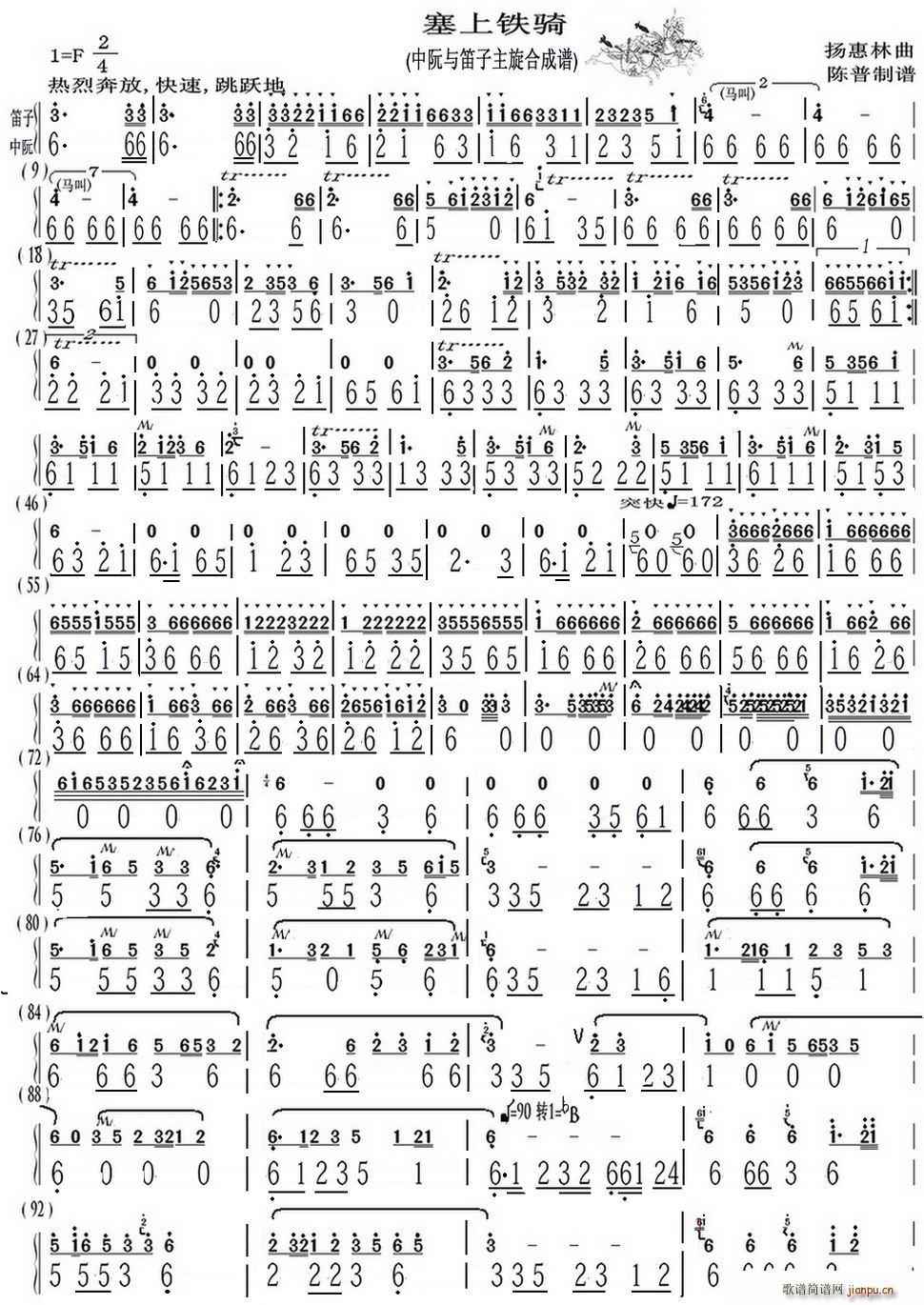  ϳ??()1