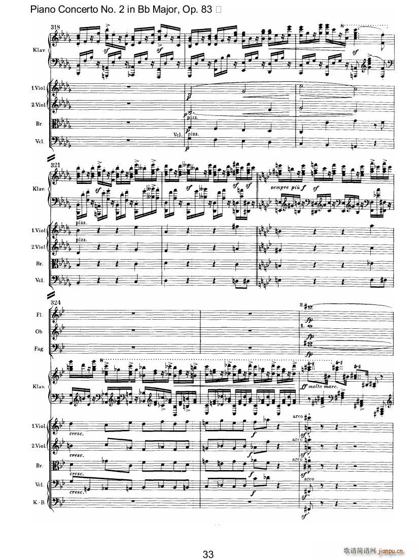 brpc21()33