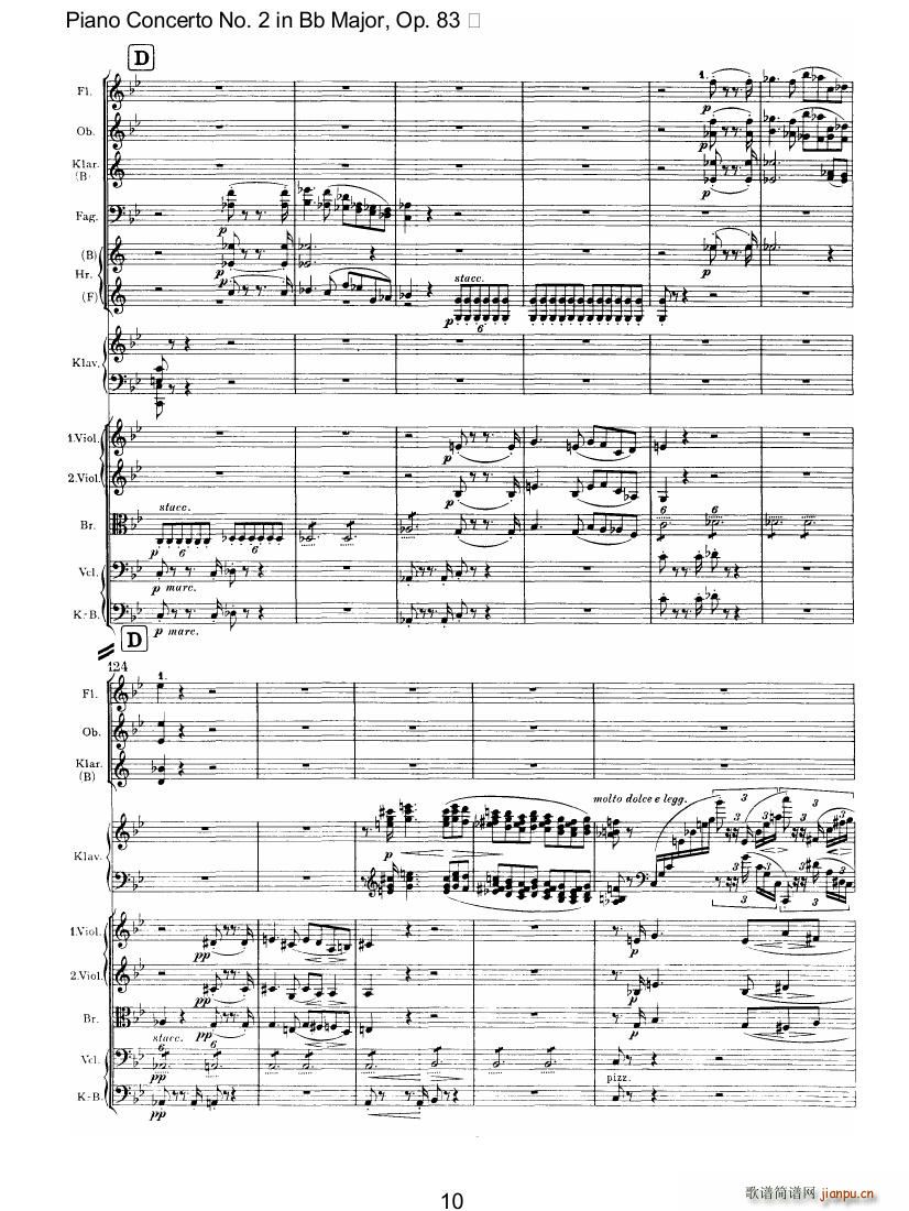 brpc21()10