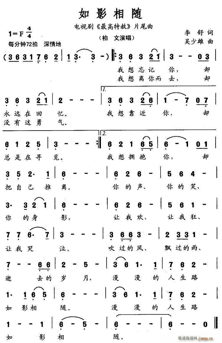 Ӱ(ָ)1