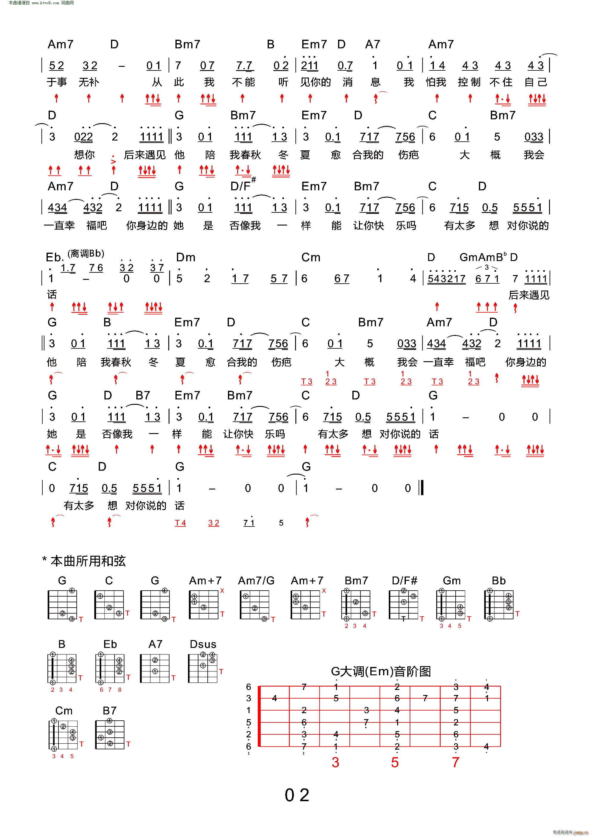 后来遇见他(新四合一吉他专用谱)