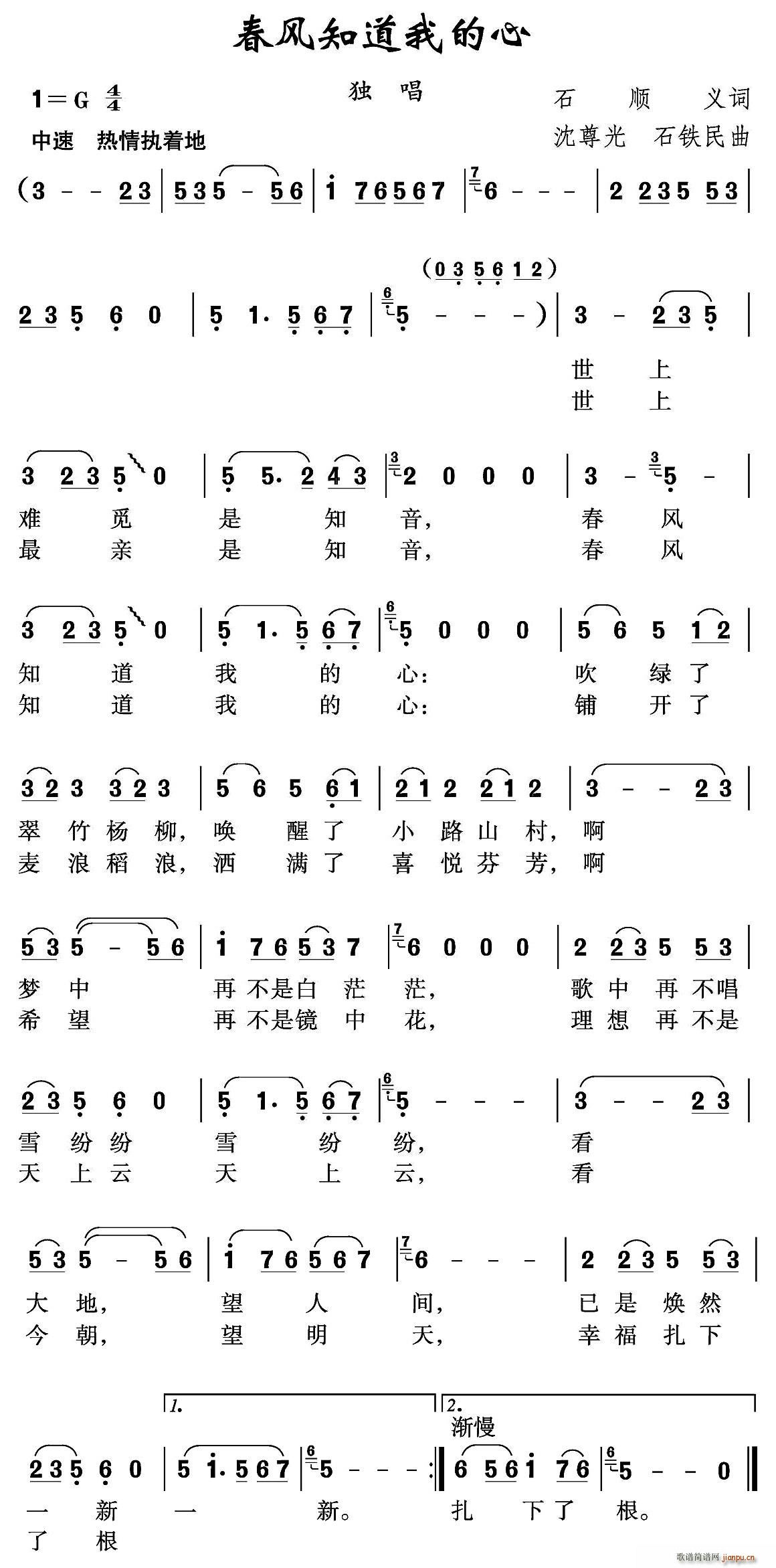 ֪ҵ(ָ)1