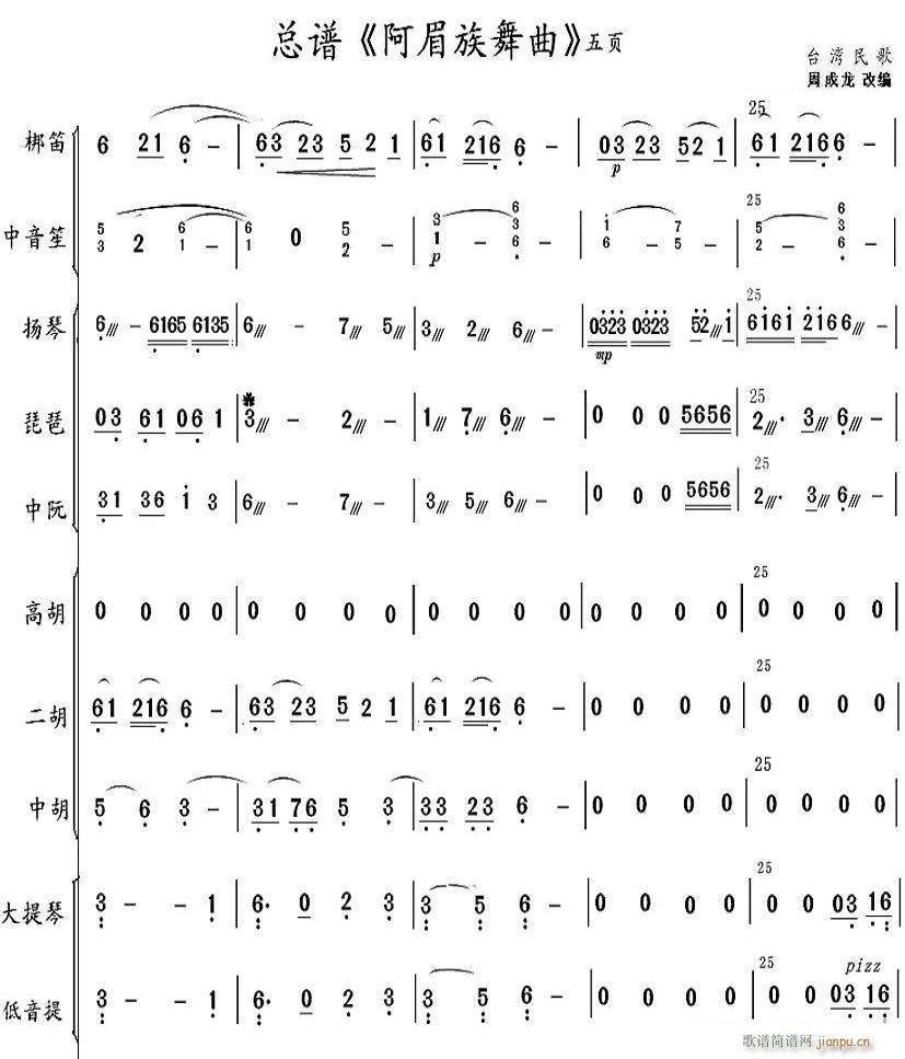  5()1