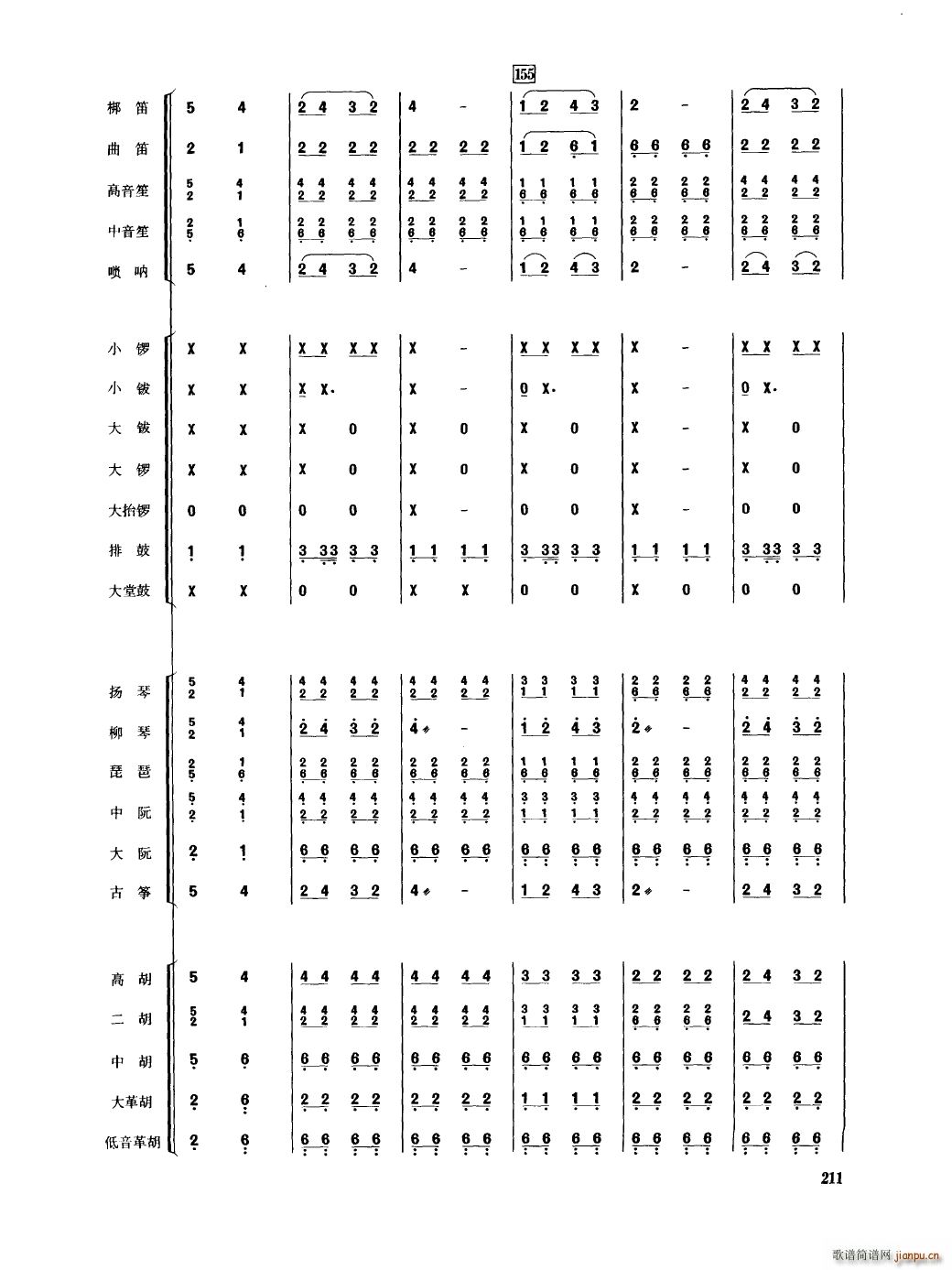 йֺ 201 250()14