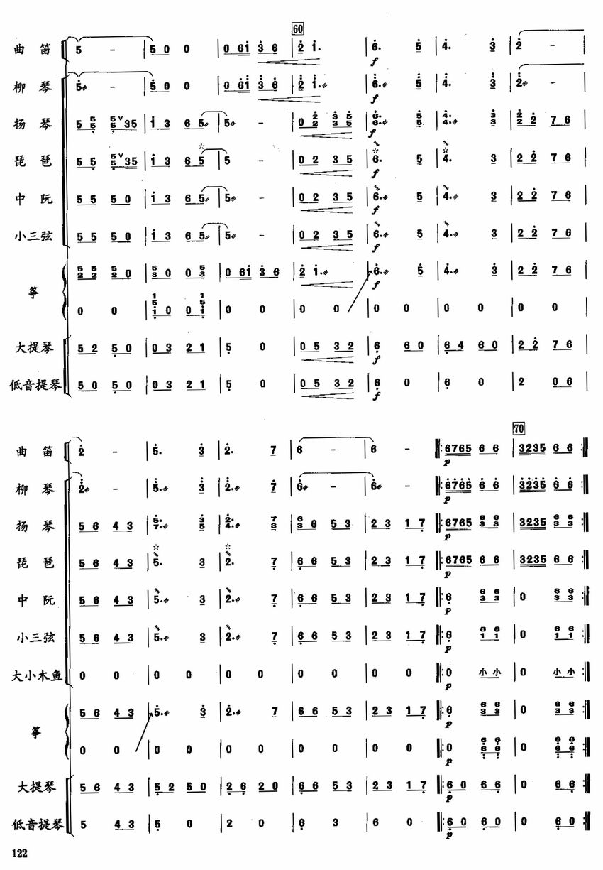 5()1