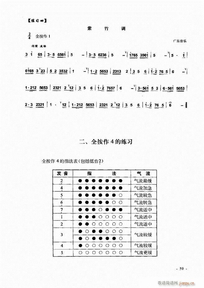 葫芦丝,巴乌实用教程 目录前言1-60 歌谱简谱网