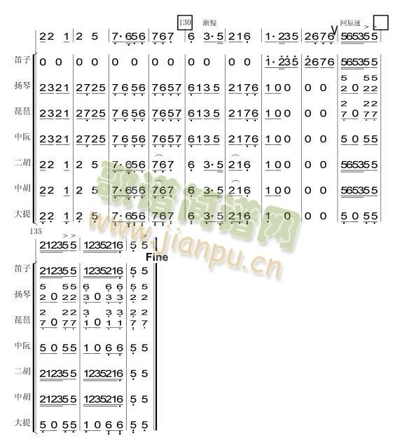 ɲ()9