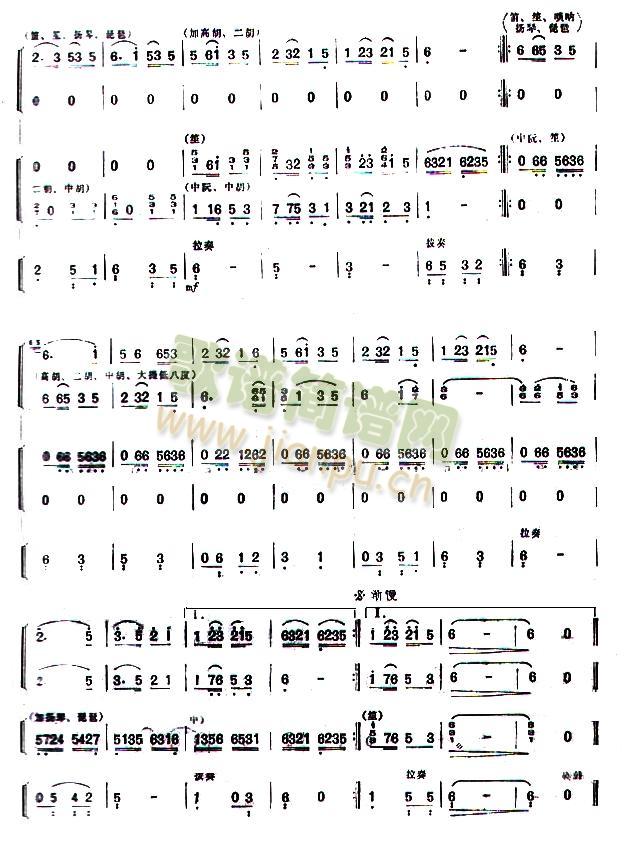 ɰ()3