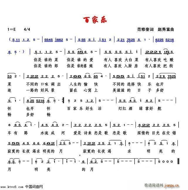ټ(ָ)1