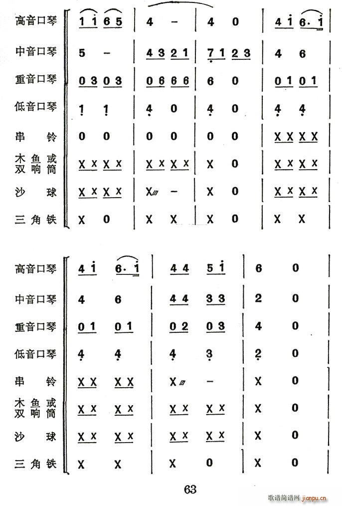 İС ()8