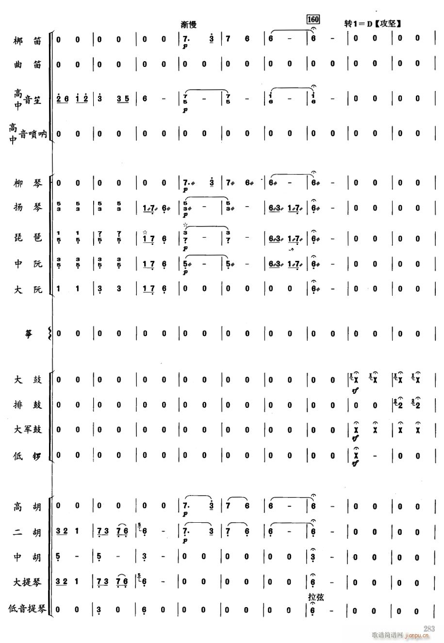 ֣ɹ28()1