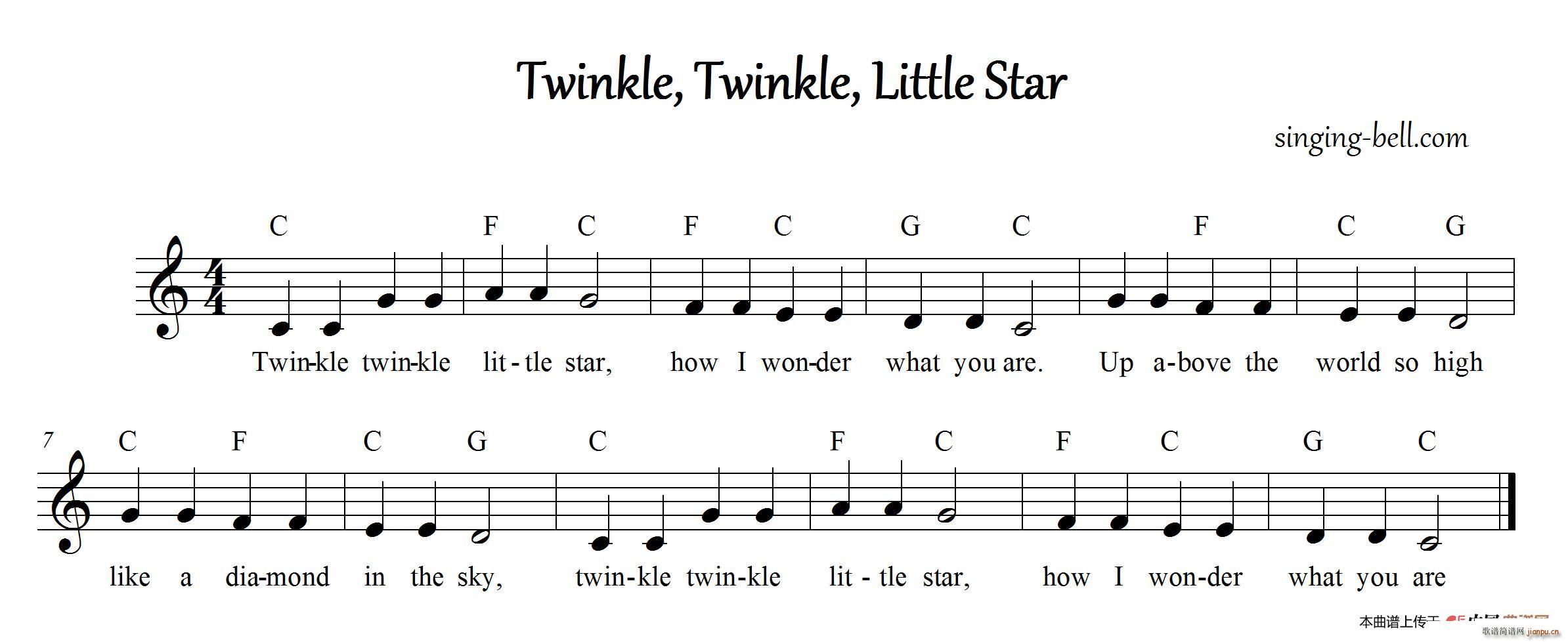 twinkle twinkle little star()1