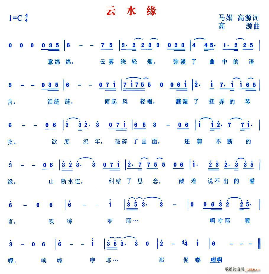 ˮԵ(ָ)1