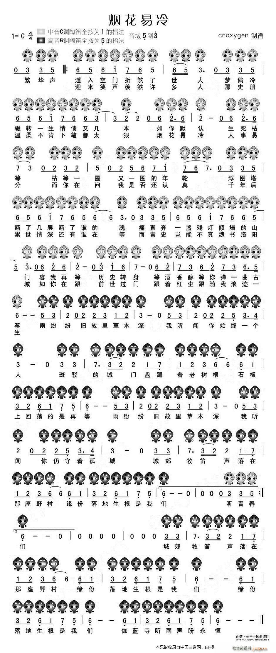 ̻ ()1