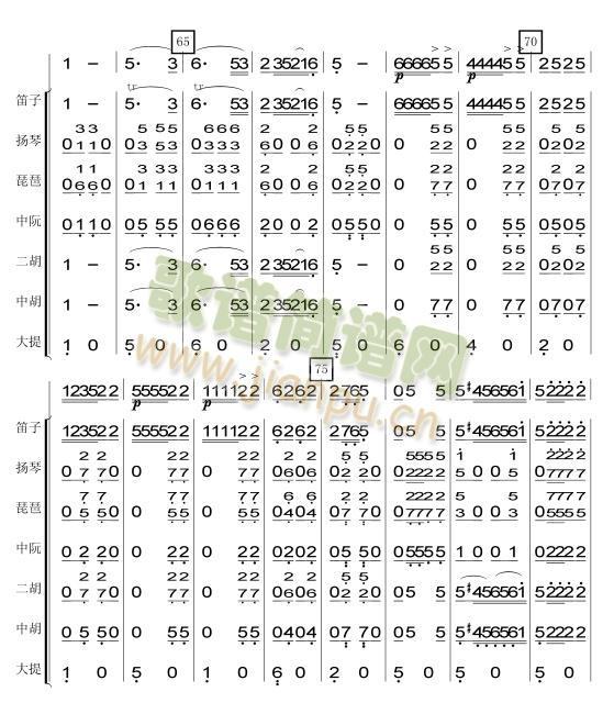 ɲ()5