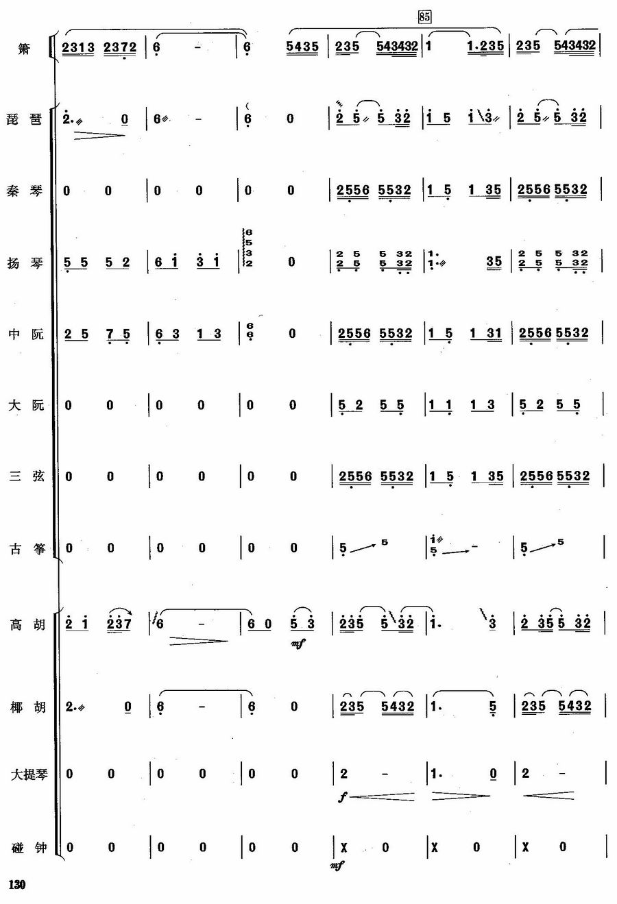 ˫14()1