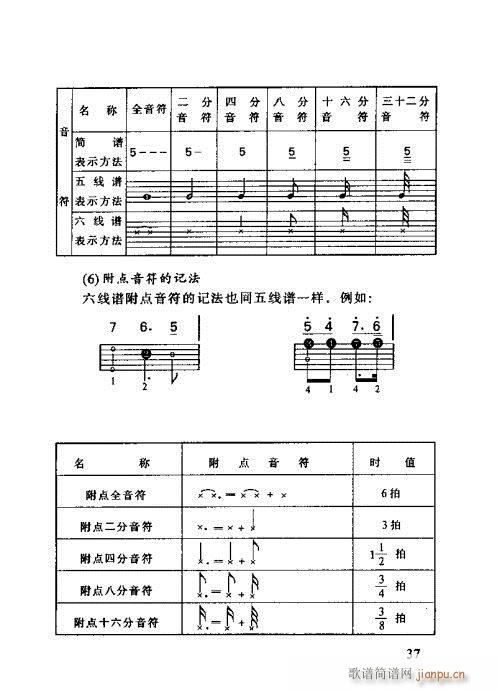 ʶ21-40()17
