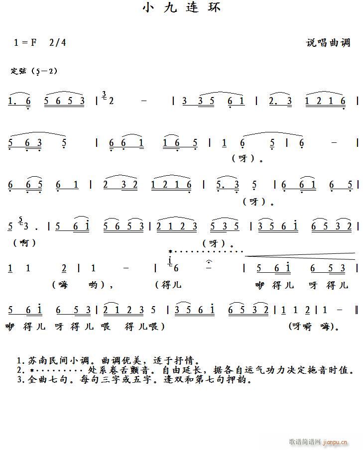 С ˵(ָ)1