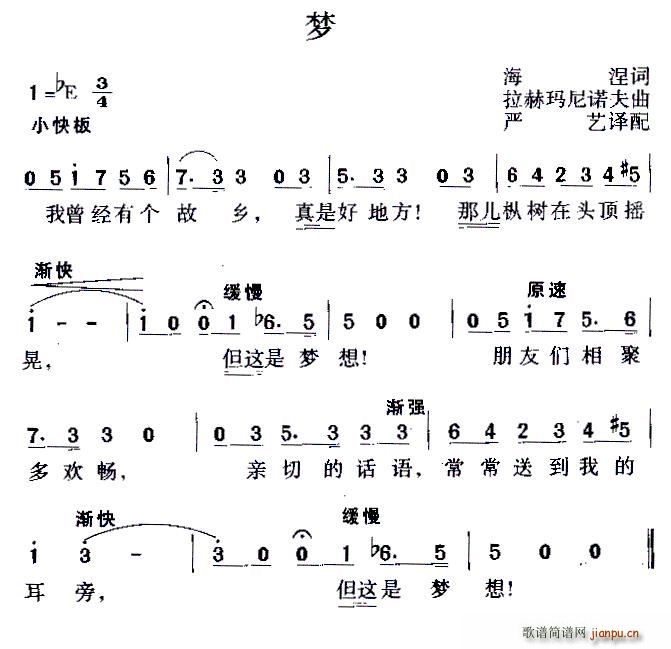  ŵ(ָ)1