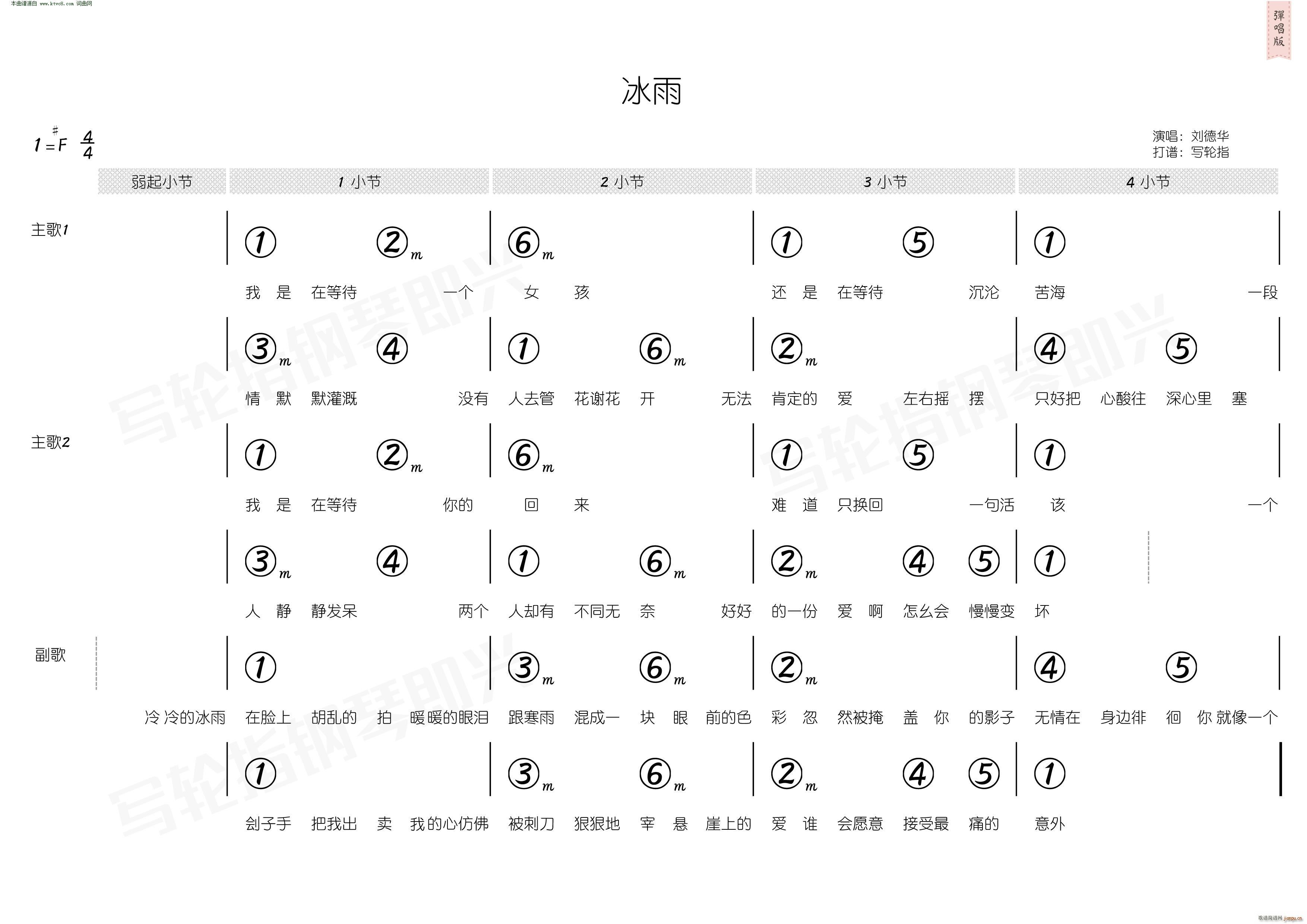  (ָ)3