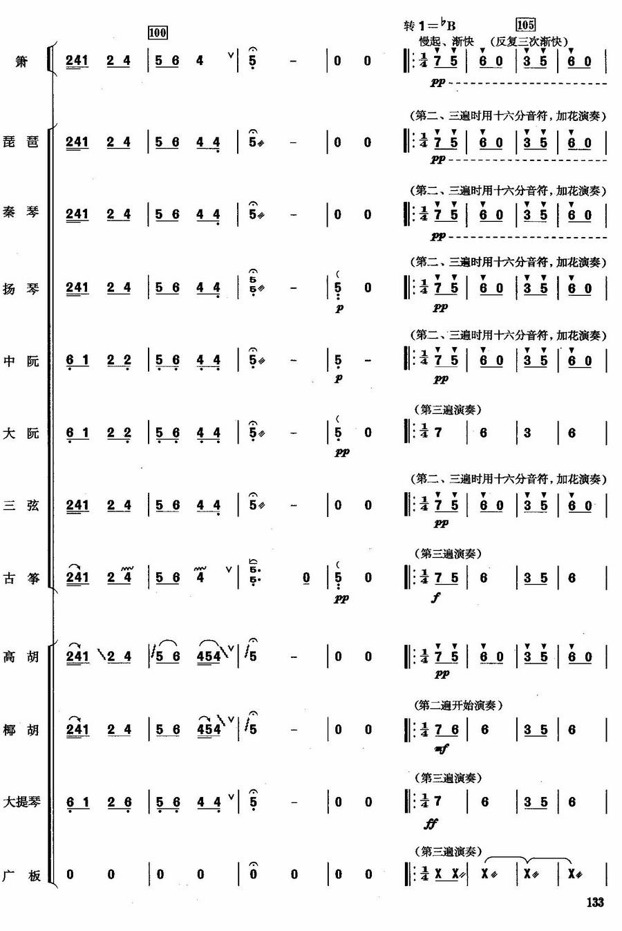 ˫17()1