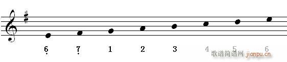 ŵµڶ ʶһŵ(ʮּ)3