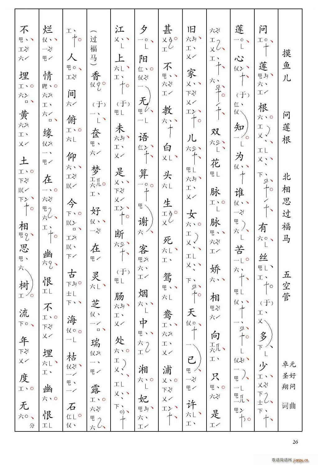  X   Ԫ ˼ (ʮּ)1