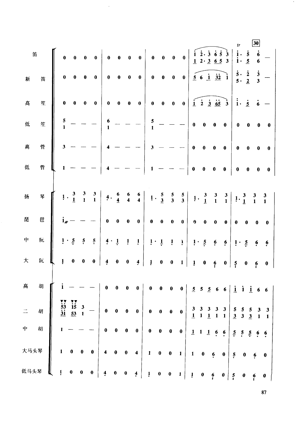 ׷-񘷴(ʮּ)6
