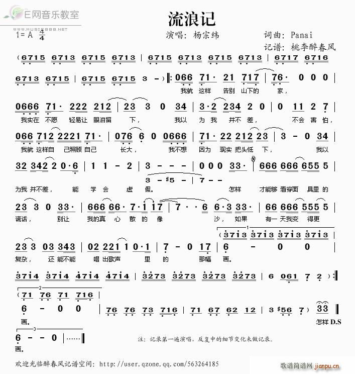 ˼(ָ)1