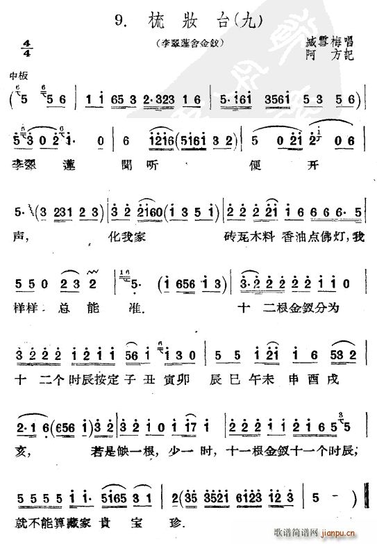 ױ̨ (ָ)1