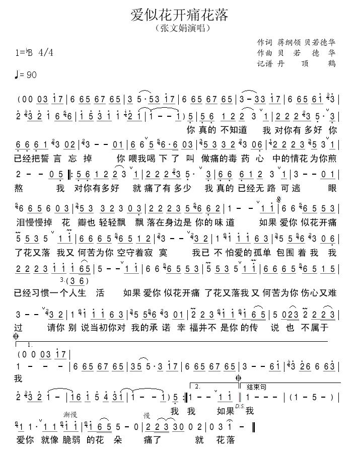 ƻʹ(ָ)1