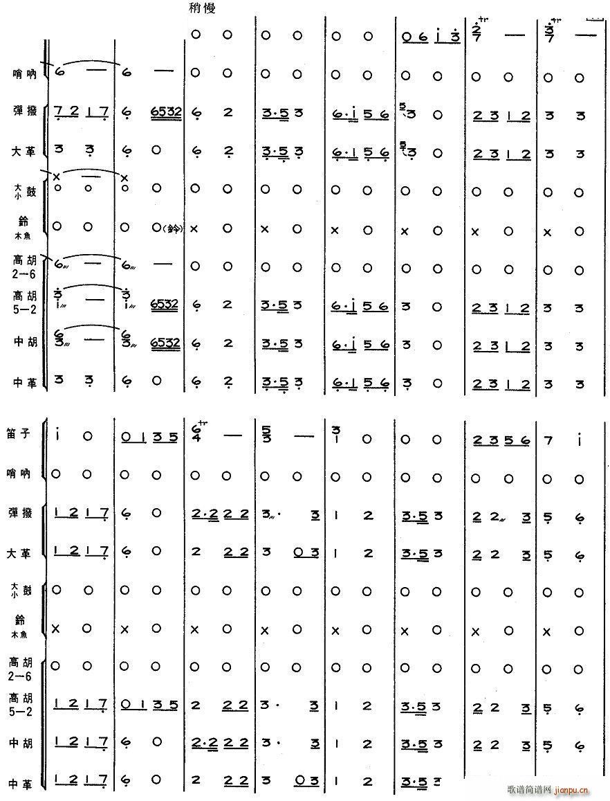 ½()3