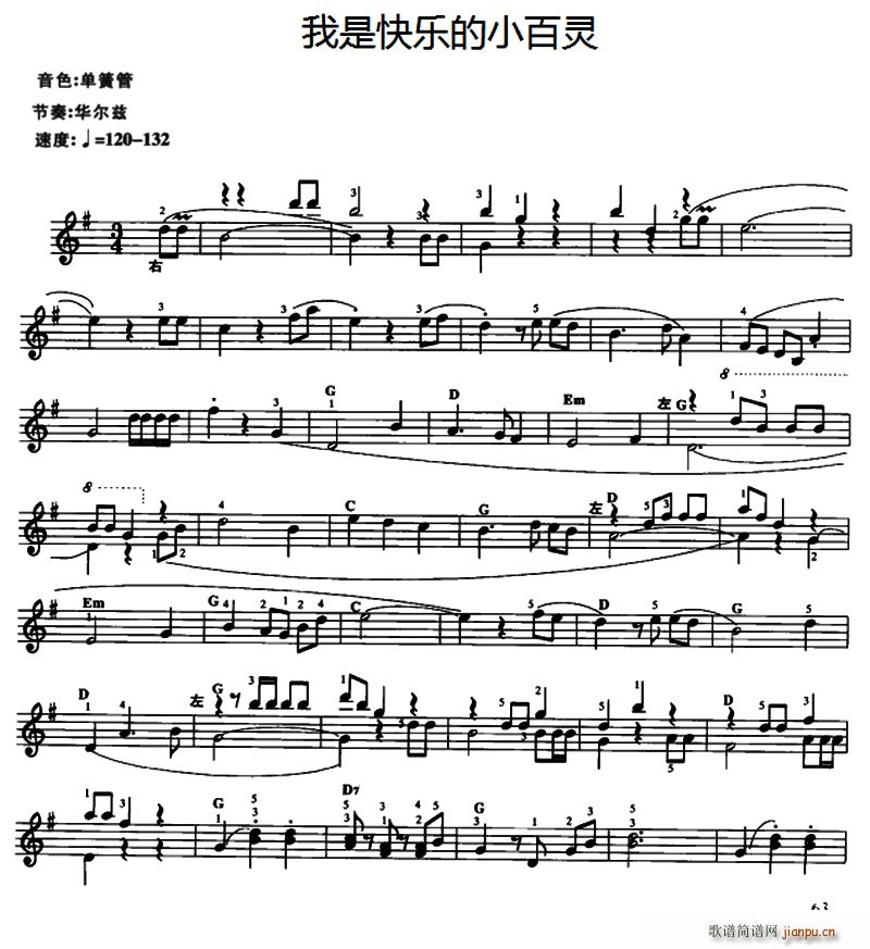 ǿֵС()1