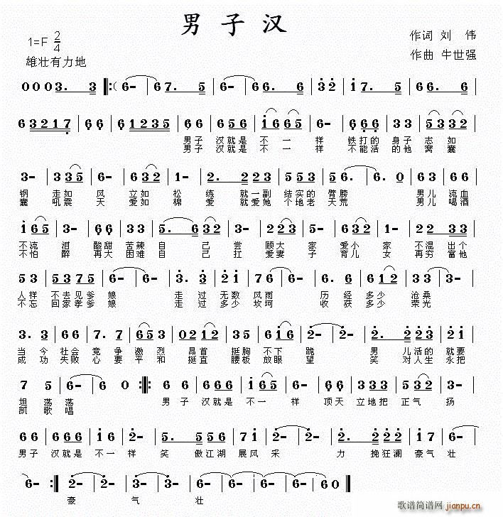男子汉（刘伟词 牛世强曲）简谱,展现阳刚气概