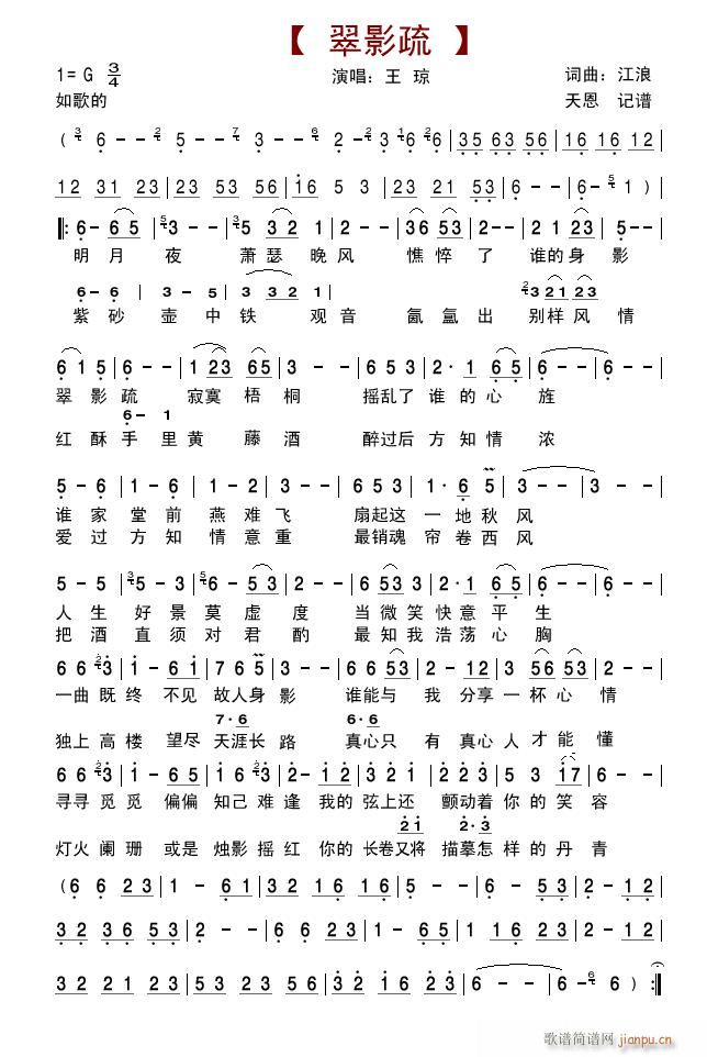 Ӱ(ָ)1