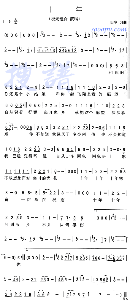 ʮ(ָ)1