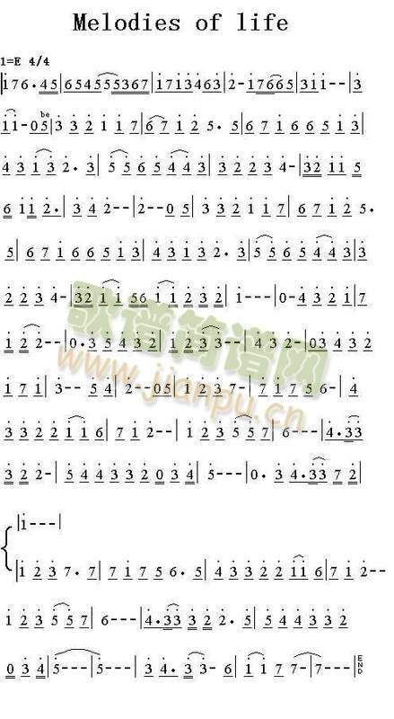 melodiesoflife(ʮּ)1