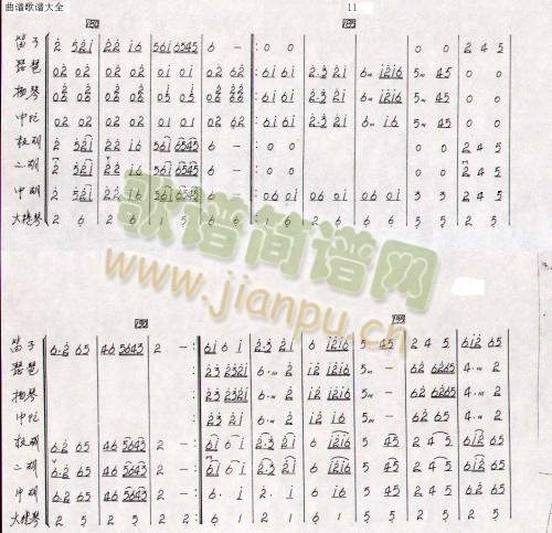 花儿与少年9-13 歌谱简谱网