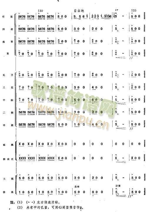 ׷Ҹѧկ15-22()8