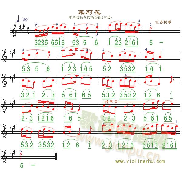 (С)1