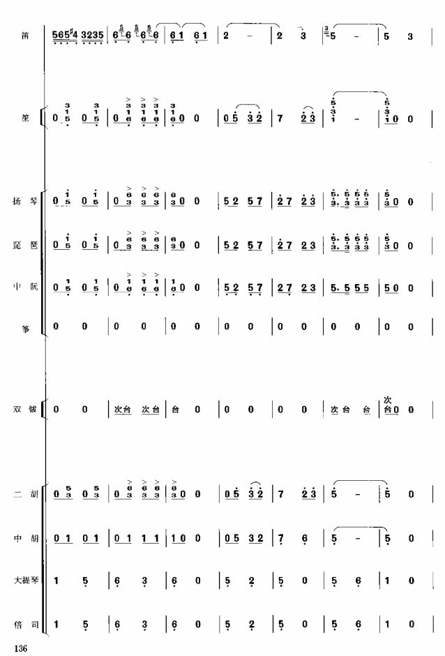 13()1