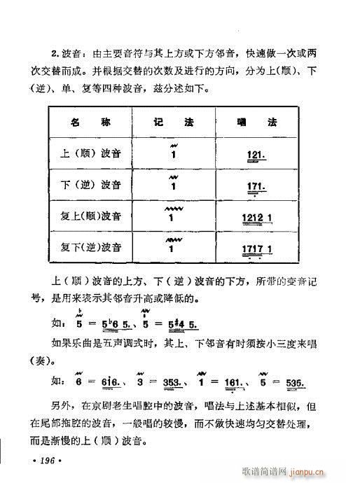 181-220(ָ)16