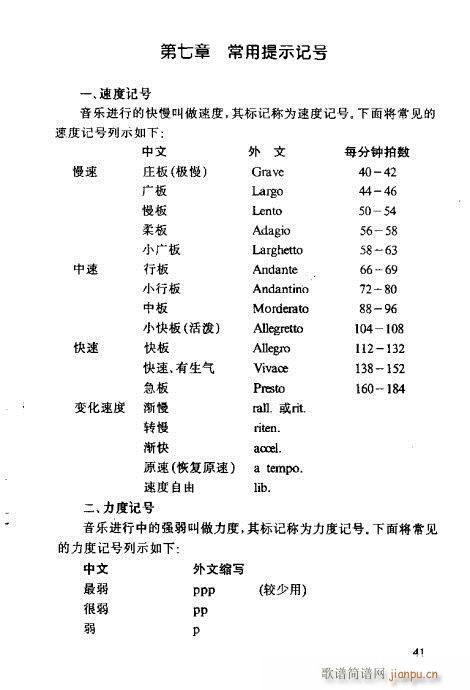 ʶȫ41-60(ָ)1