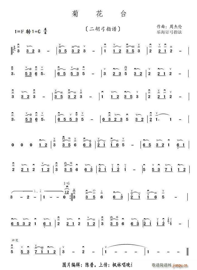 ջ̨ ָ()1