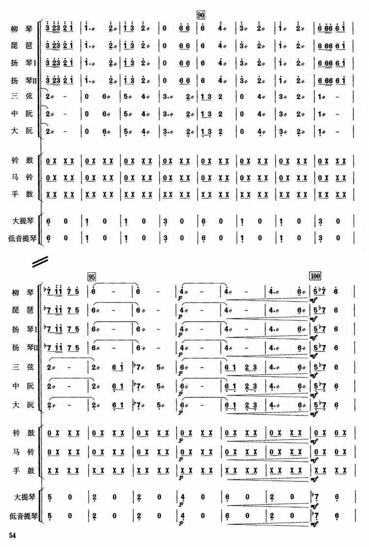 Ұ12()1