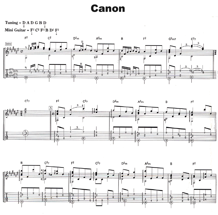 Canon-ũ(ָ)1