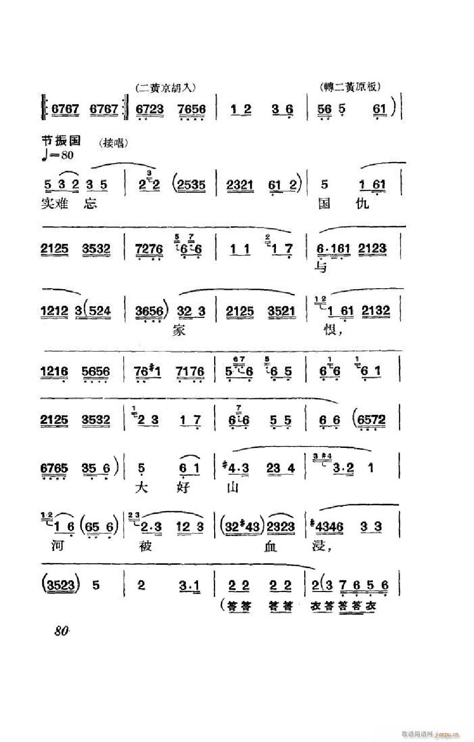 ȫ 051 100()29