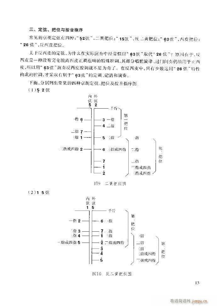 京胡演奏教程技巧与练习前言160