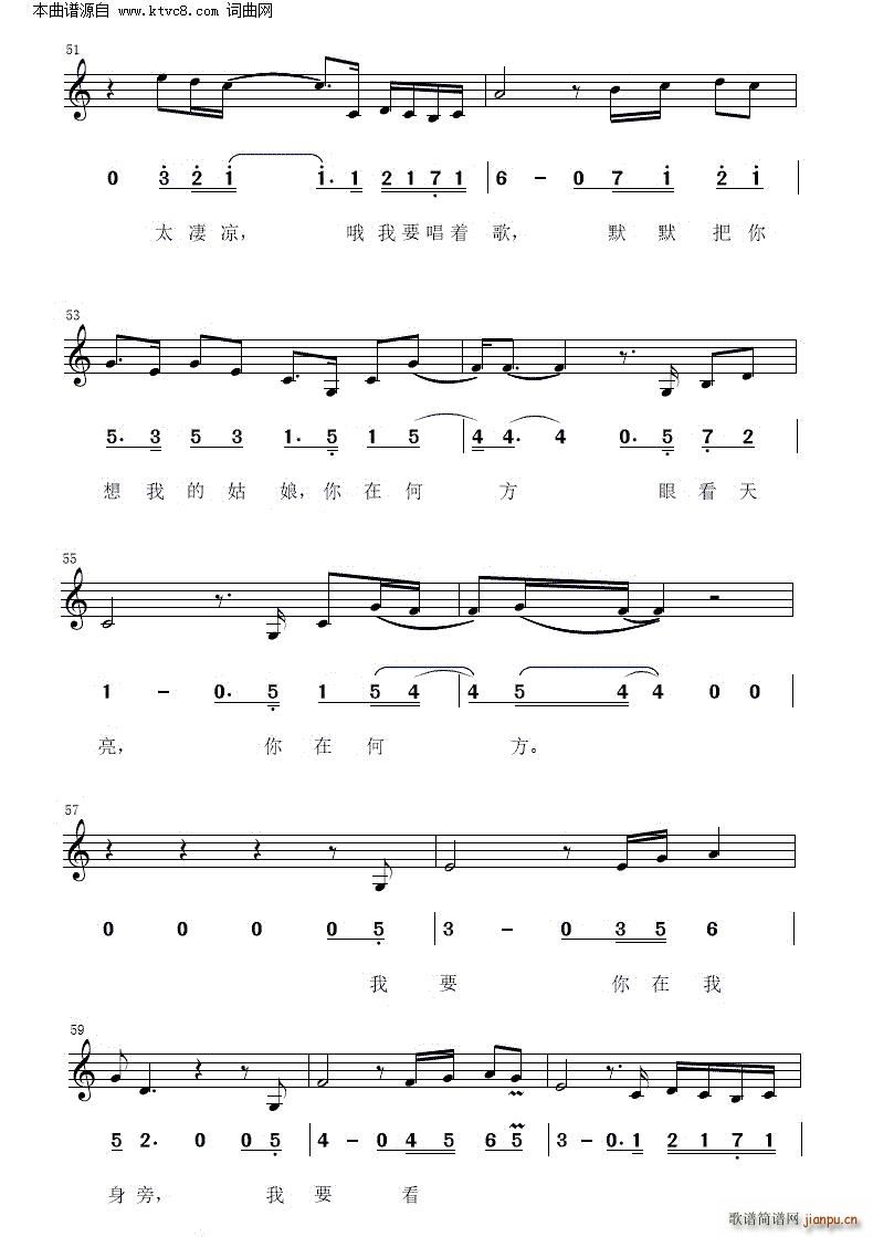 Ҫ ߼(ָ)6